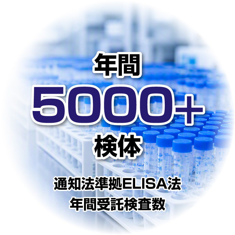 年間5,000＋検体(通知法準拠ELISA法 年間受託検査数)